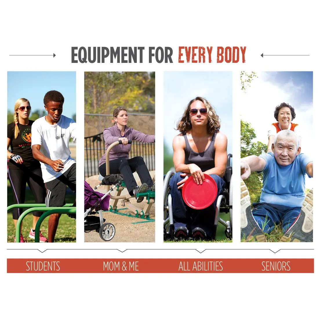 ActionFit Training Course 2.0