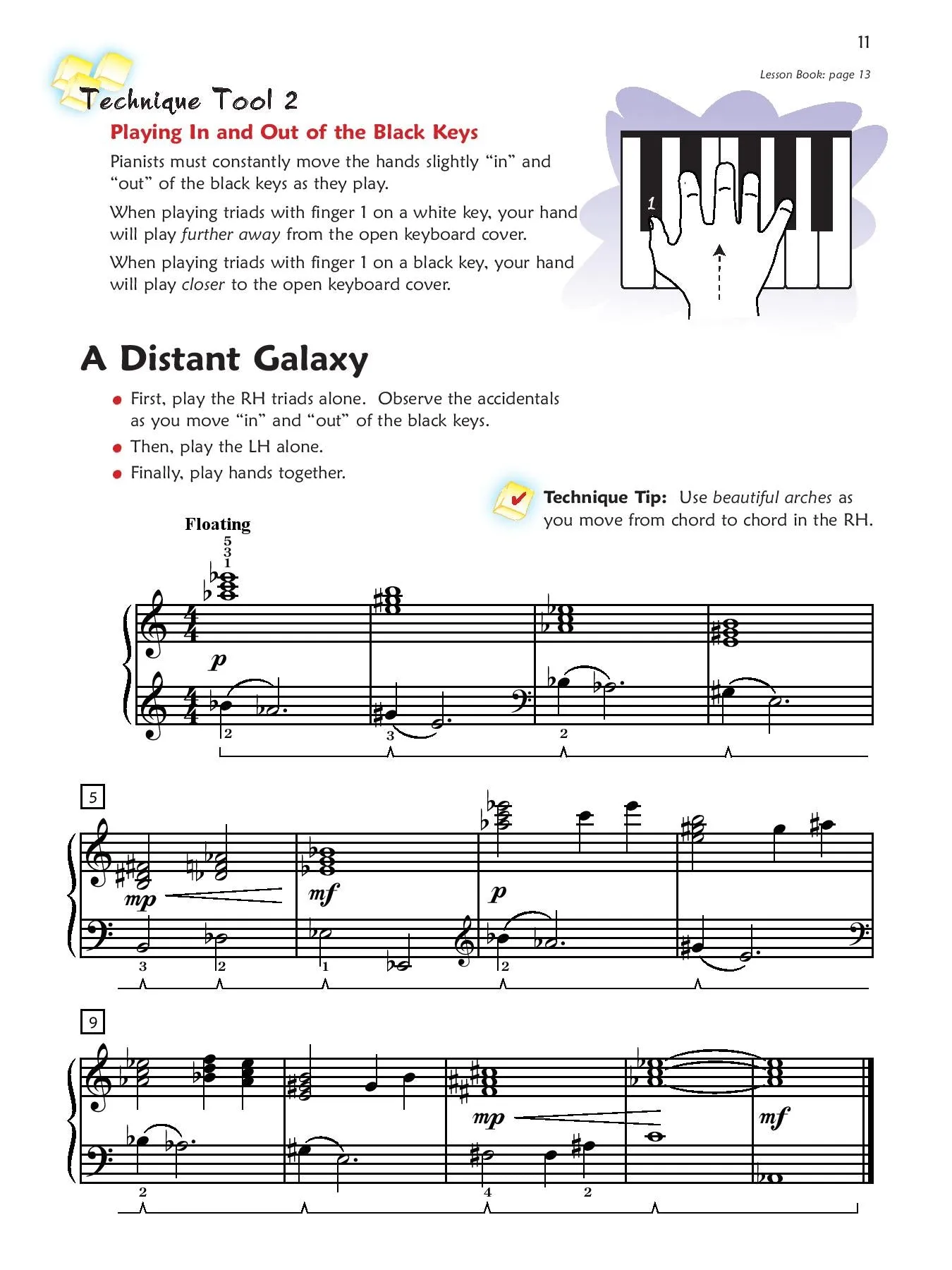 Alfred's Premier Piano Course, Technique 4