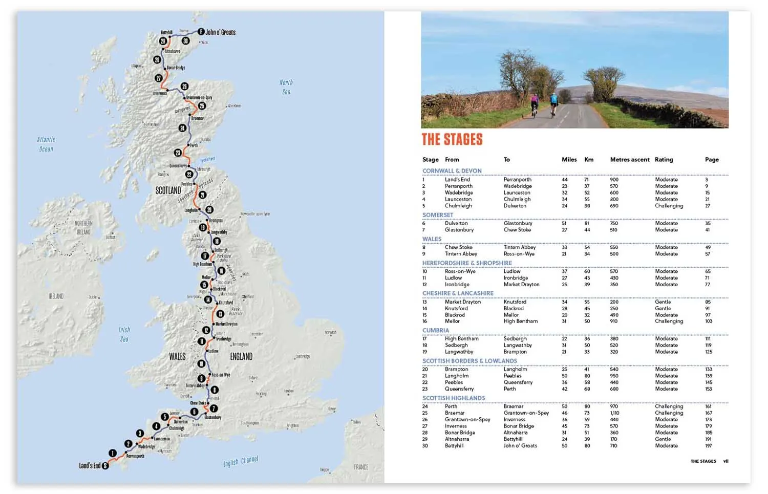 Britain's Best Bike Ride