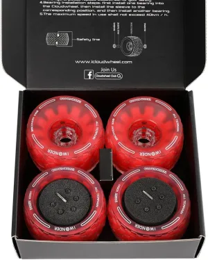 CLOUDWHEEL Donut 105mm Hub Motor Sleeve (For Exways)