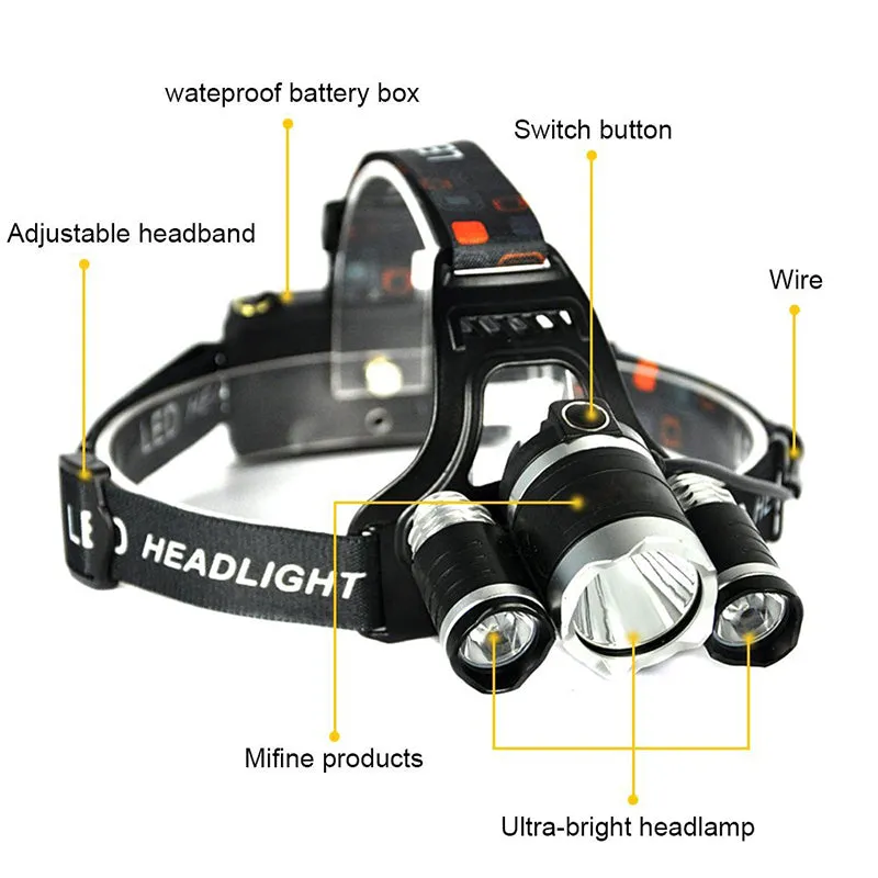 Headlight Head Lamp 13000 Lumens  LED 4 Modes