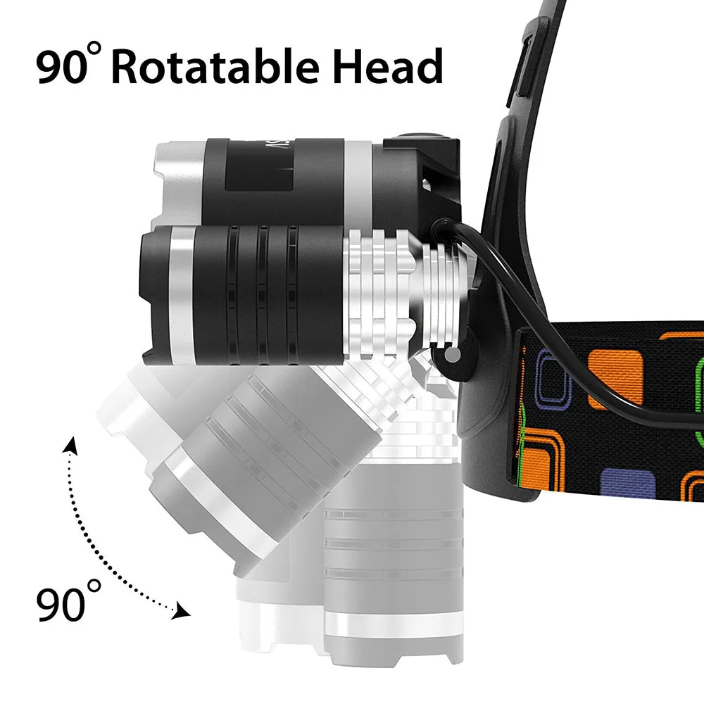 Headlight Head Lamp 13000 Lumens  LED 4 Modes