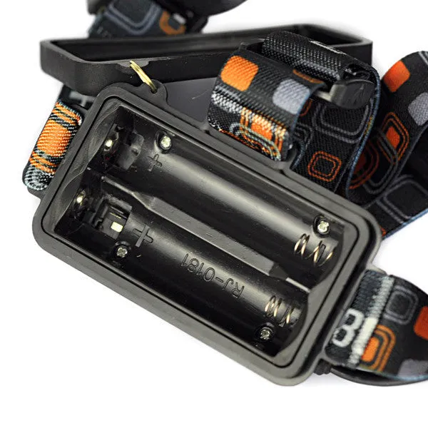 Headlight Head Lamp 13000 Lumens  LED 4 Modes