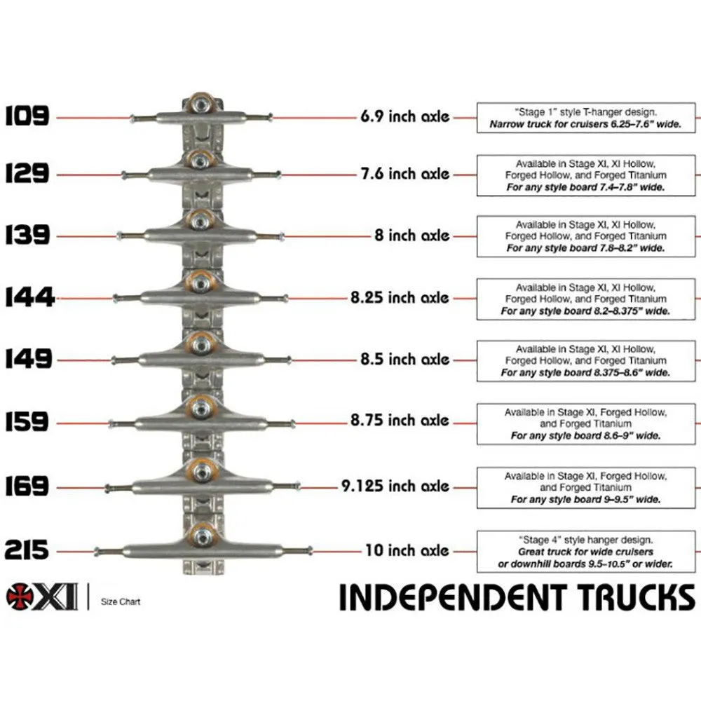 Independent Peter Hewitt Standard 159 stage 11 silver trucks 8.75"