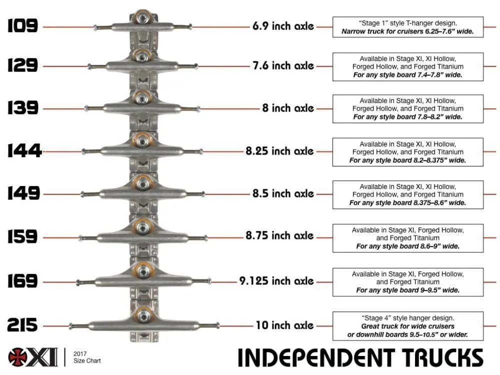 Independent Stage 11 Skateboard Trucks Silver Pair