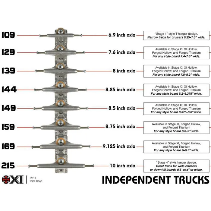 Independent Truck Co Stage 11 Forged Hollow Silver Skateboard Trucks 149