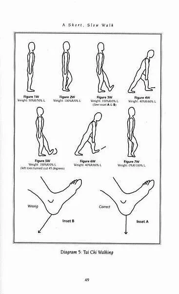 Joe Lewis Fighting Weight Training #15 DVD