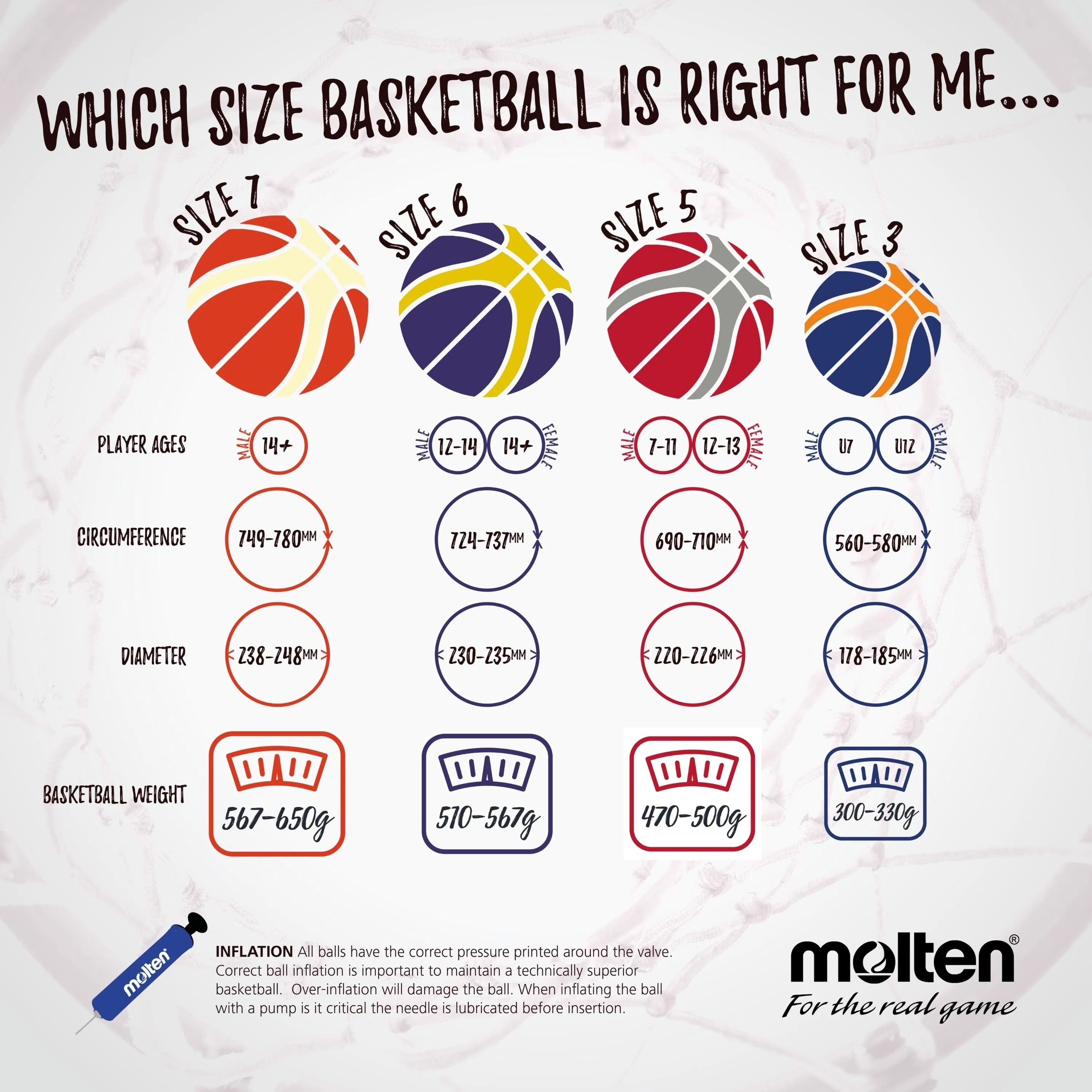 Molten BG2010 Indoor & Outdoor Basketball