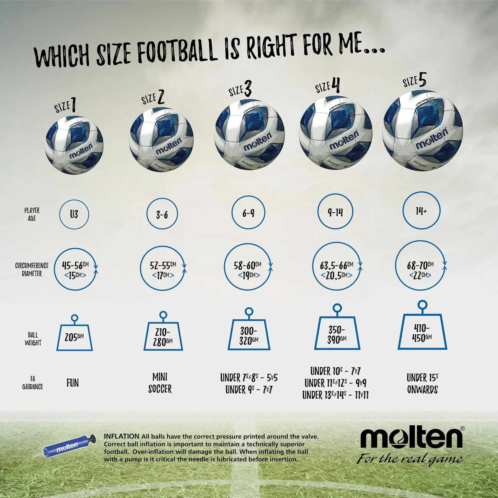 Molten Vantaggio 1000 Essential Football