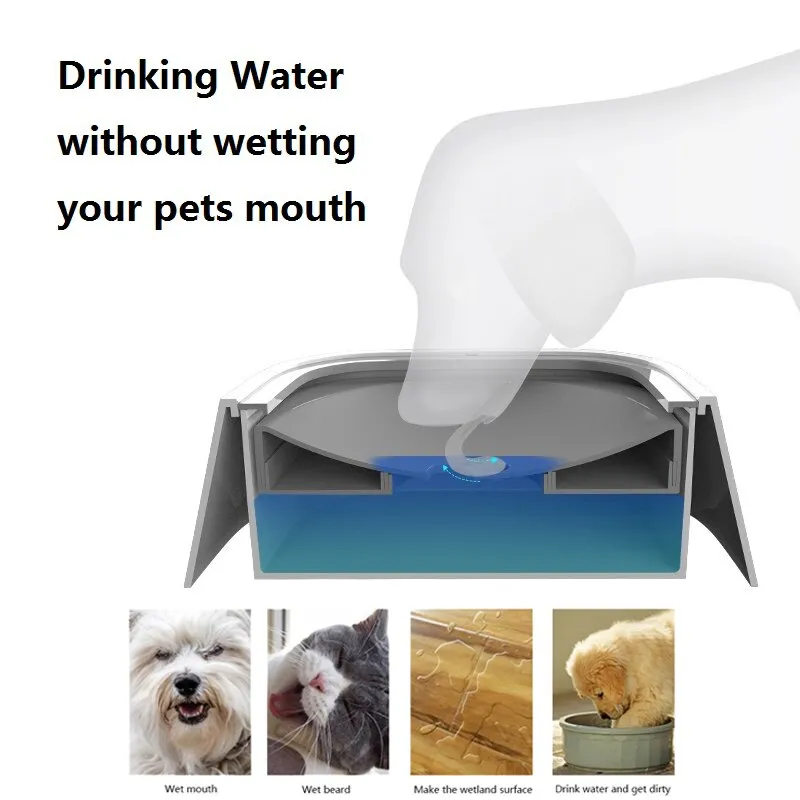 No-Spill Smart Pet Water Bowl