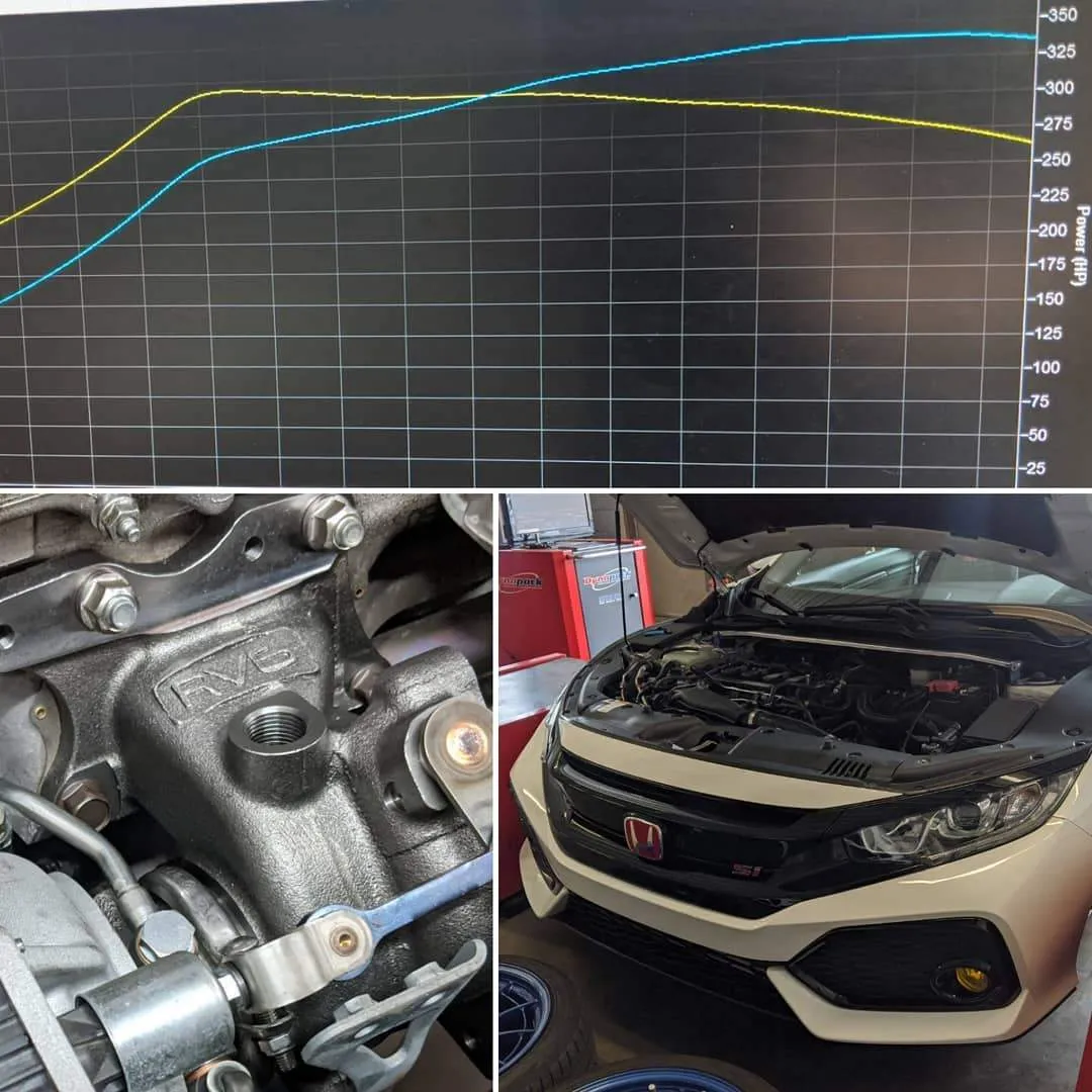 RV6 R365 Turbo Upgrade for 2016  Honda Civic 1.5T
