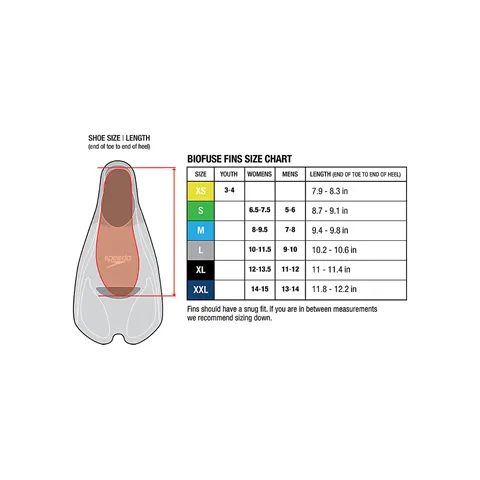 Speedo Biofuse Training Fin