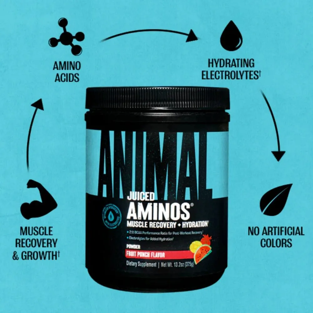 Universal Animal Juiced Aminos Intra/Post Workout Formula 30srv (Exp Jan-Apr 2027)