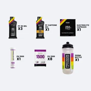 Your Personalised Taster Pack
